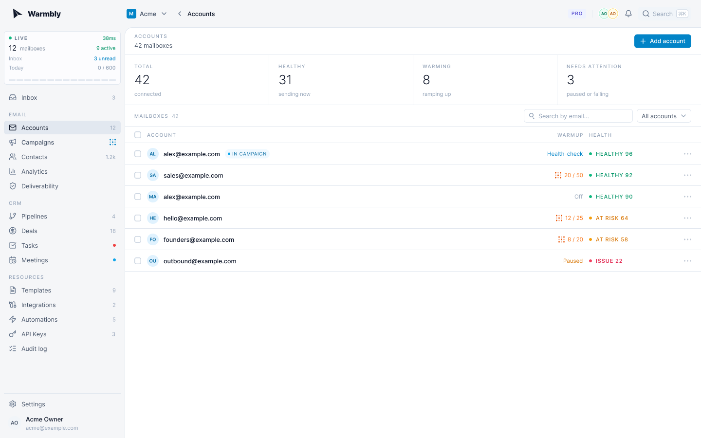 ReachOps account workspace showing mailbox health and sending status.