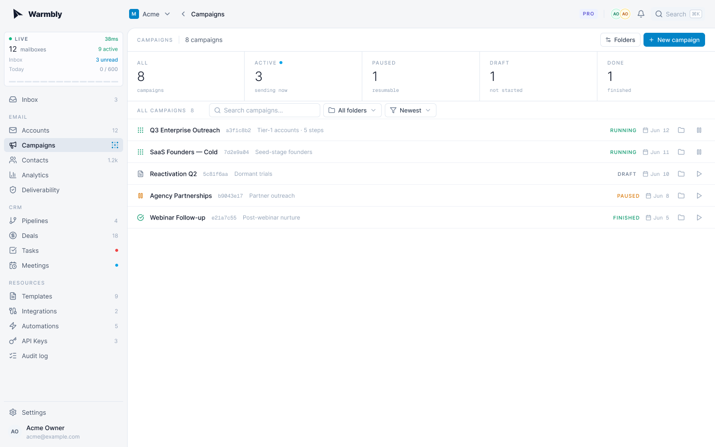 ReachOps campaign workspace showing campaign statuses and filters.